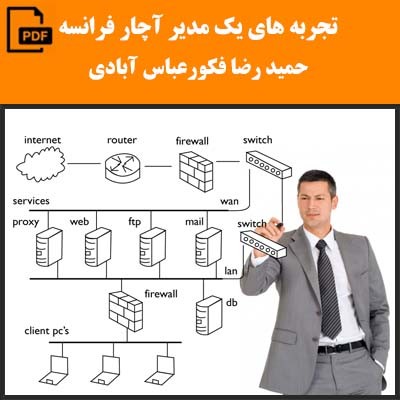 تجربه های یک مدیر آچار فرانسه – حمید رضا فکورعباس آبادی
